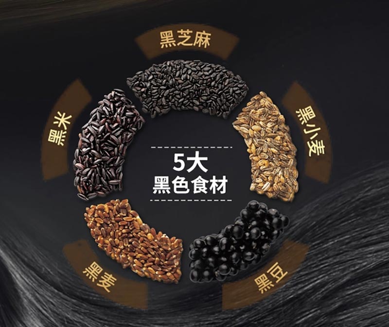 即食燕麥片和燕麥片的區別